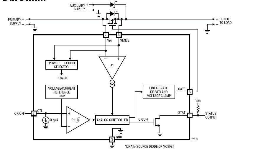 LTC4414EMS8 block diagram