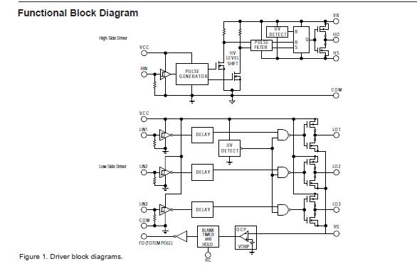 SLA6805MP Functional Block Diagram