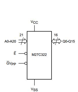 M27C322-100F1 Logic Diagram