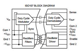 ISO107 BLOCK DIAGRAM