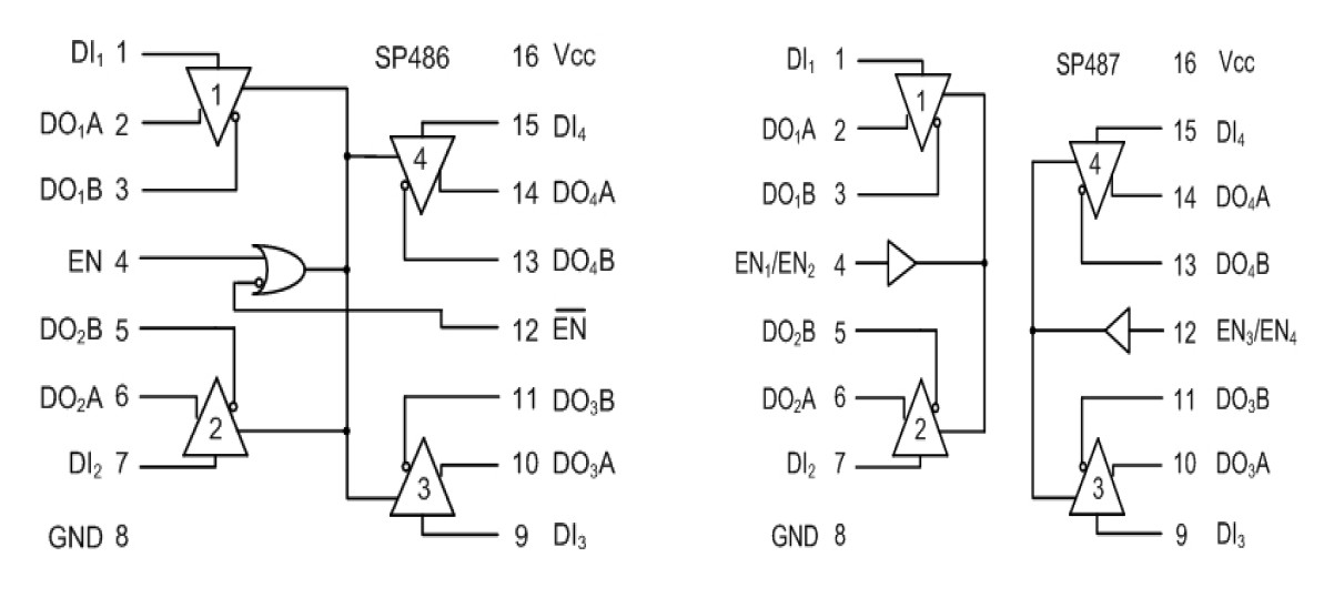  SP487CS-L pin connection