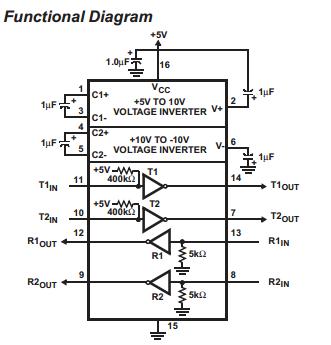 ICL232IBE Functional Diagram