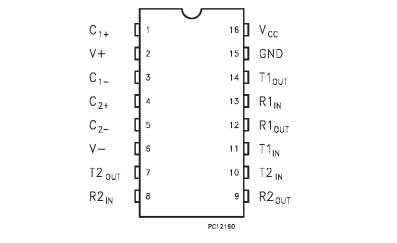 ST232CDR PIN CONFIGURATION
