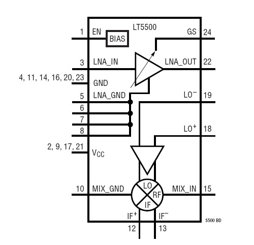 LT5500EGN#PBF block diagram