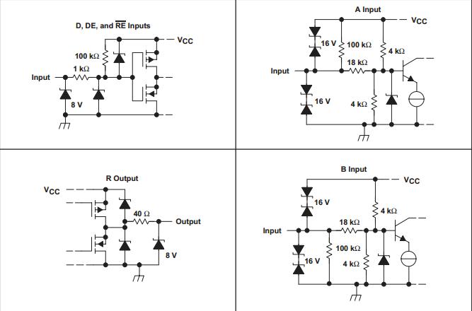 SN75LBC176ADR schematics of inputs and outputs