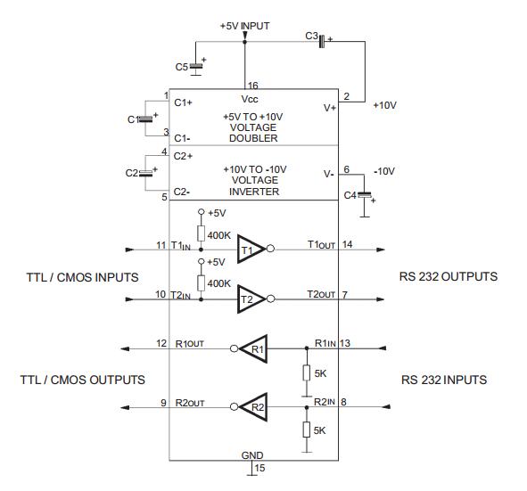ST232ABN APPLICATION CIRCUITS
