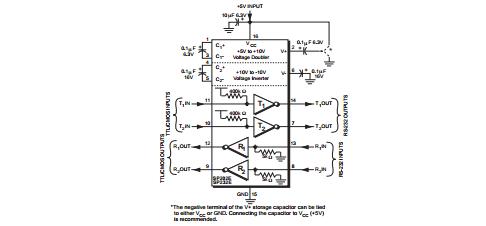 SP232EEP Typical Circuit