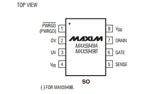 MAX5949AESA+T Pin Configuration
