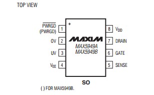 MAX5949AESA+T Pin Configuration