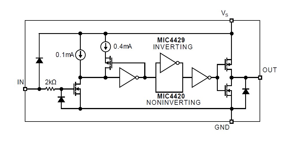  MIC4420BM pin connection