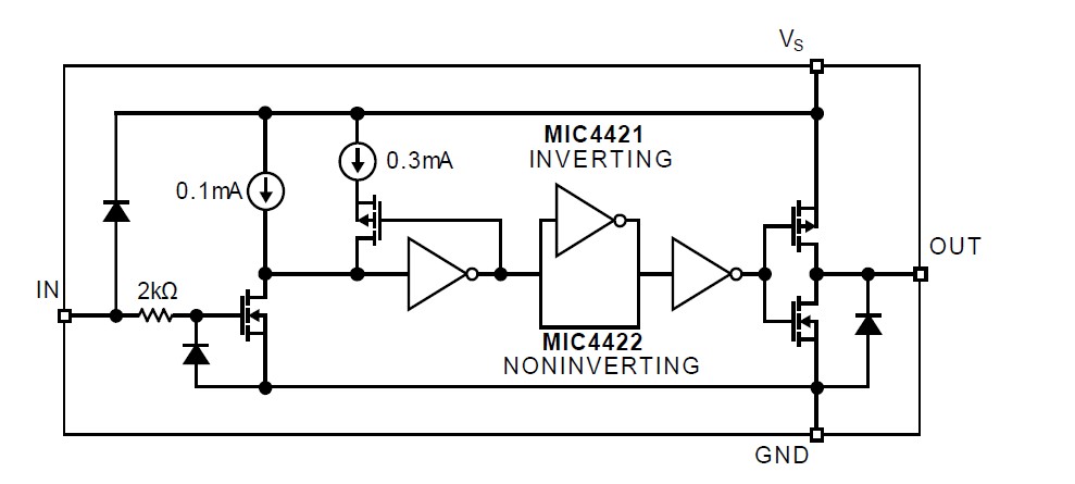  MIC4421CT pin connection