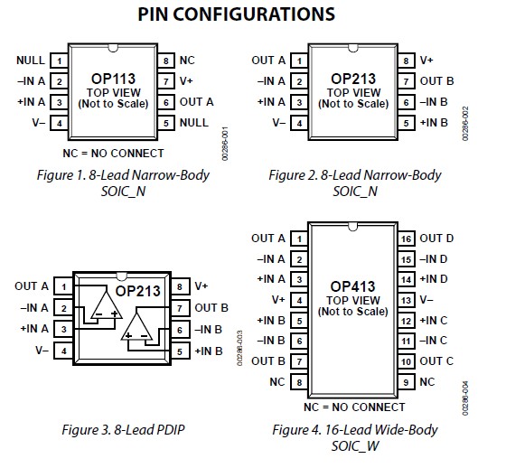  OP213FS pin connection