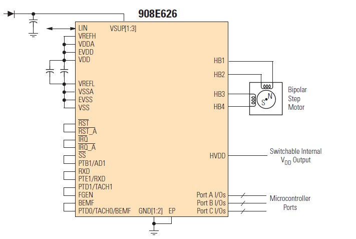  MM908E626AVDWB pin connection