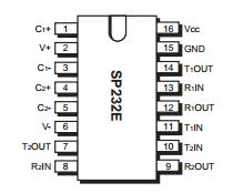 SP232ECN PINOUT