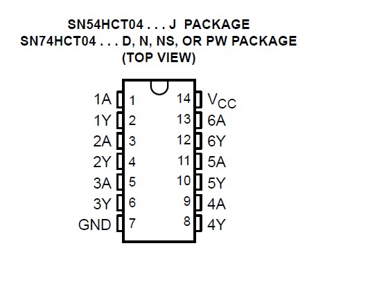  SN74HCT04DR pin connection