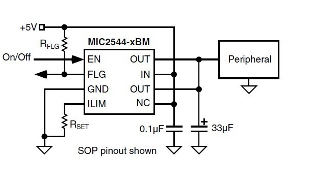  MIC2544-2YM pin connection