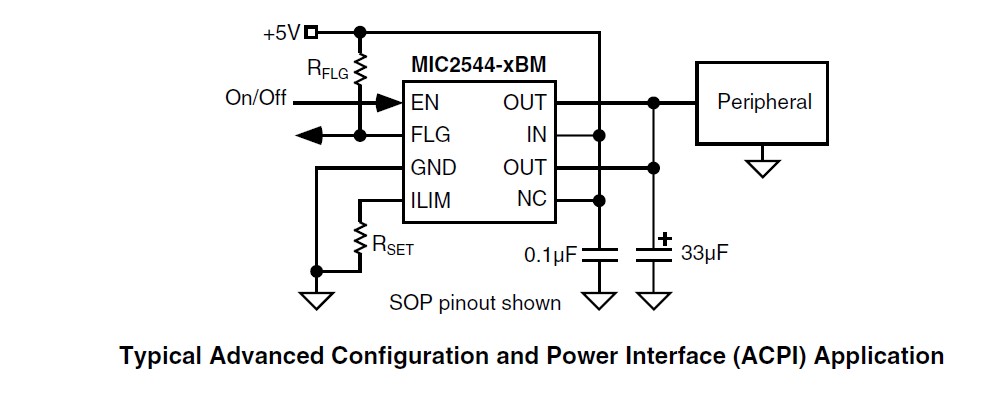  MIC2548-1BM pin connection