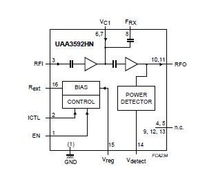 UAA3595HN/C3 pin connection