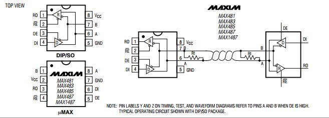 MAX487ESA+ Pin Configuration and Typical Operating Circuit