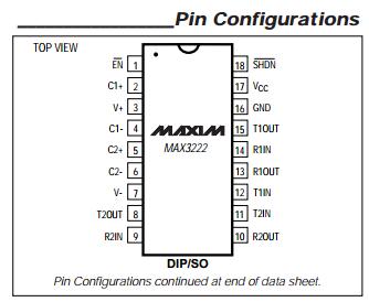 MAX3232ESE Pin Configurations