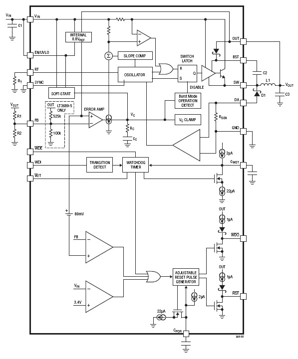 LT3689IMSE#PBF block diagram