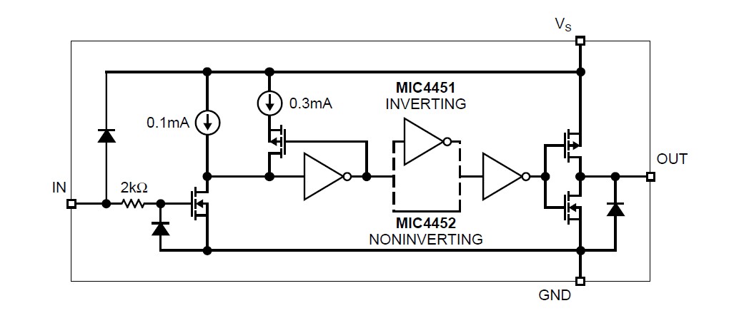  MIC4452BM pin connection