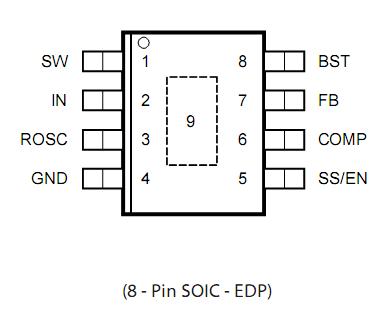 SC4525ASETRT Pin Configuration
