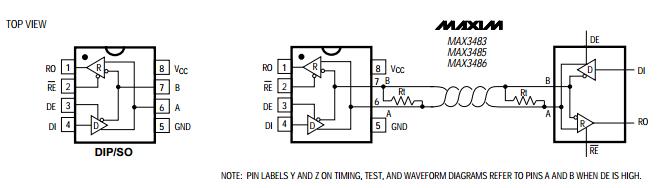 MAX3485CSA Pin Configuration and Typical Operating Circuit