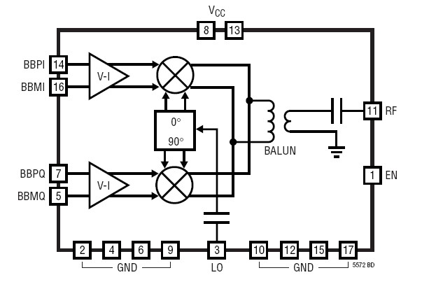 LT5572EUF block diagram