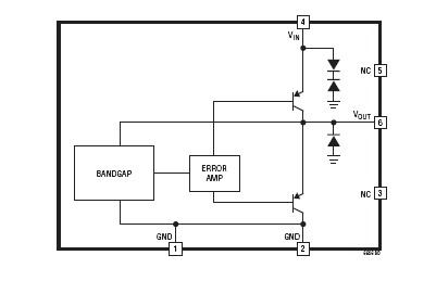 LT6656ACS6-2.5#PBF block diagram