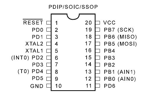 AT90S1200-12PC pin connection