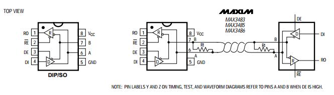 MAX3485ESA Pin Configuration and Typical Operating Circuit