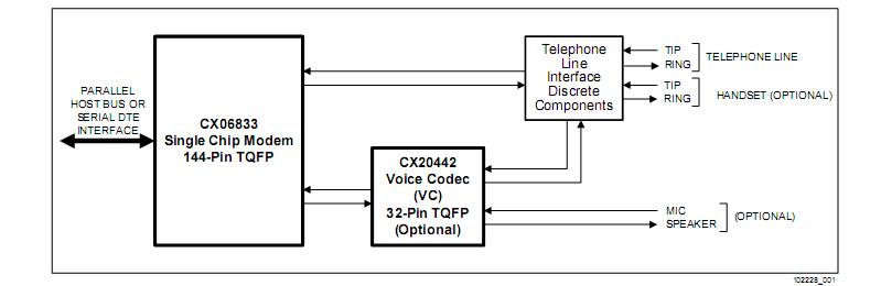 CX06833-43  Diagram