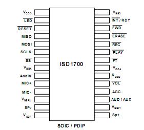 ISD17240SY Pin Configuration