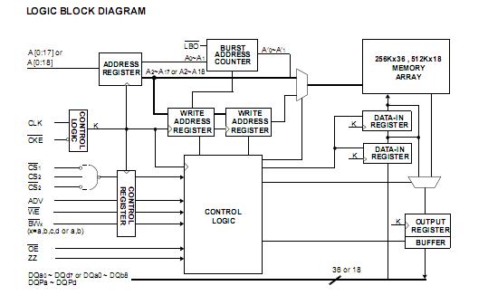 K7M803625B-QC75=