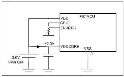 PIC12F629-I/P pin connection