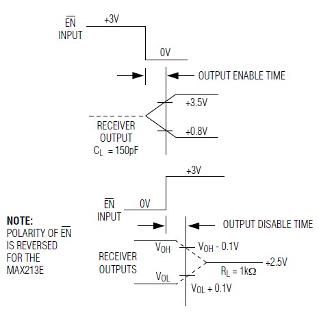 AT83C23OK203-RATUM pin connection
