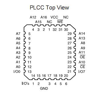 AT29LV010A-15JC Pin Configuration