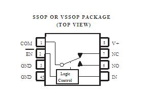 TS5A3153DCUR pin connection