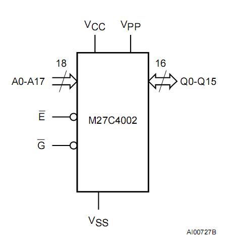 M27C4002-10F1 Block Diagram