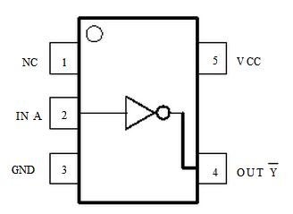 MC74HC1G04DTT1G block diagram