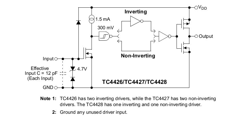 TC4427COA713 block diagram