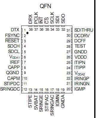 SI3215-C-FMR Pin Configuration