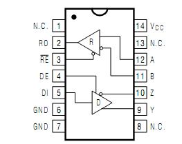  MAX485CPA Pin Configuration