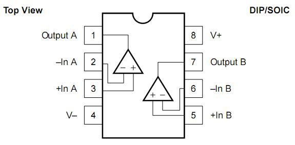 OPA2604AP Pin Configuration