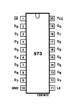 74HC573N Pin Configuration