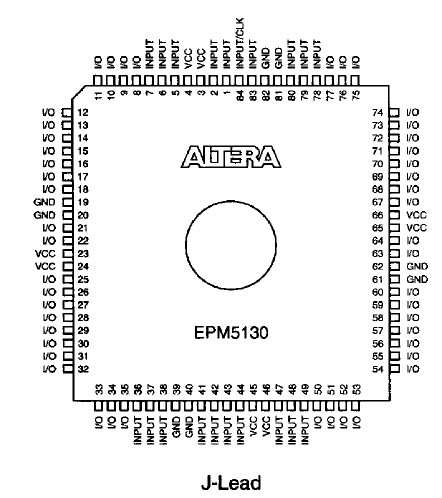 EPM5130GC pin configuration