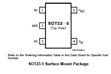 LM4130DIM5X-2.5 pin configuration