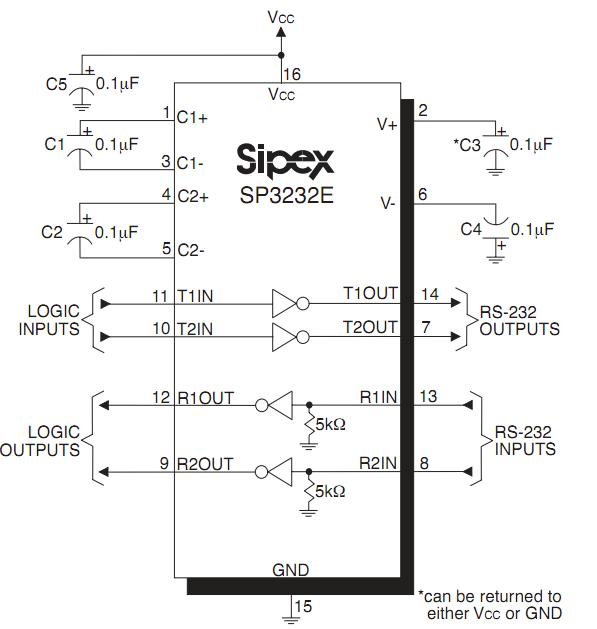 SP3232EEN-2 block diagram