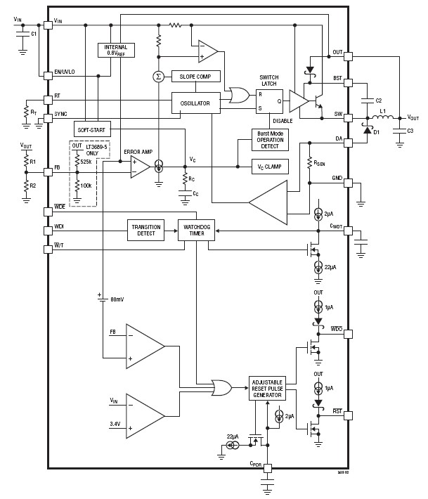 LT3689EUD-5#PBF block diagram